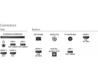 Philips 65OLED807 - 1084012 - zdjęcie 6